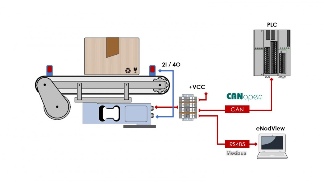 AAD-C