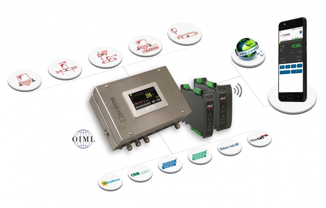SCAIME eNod4 weighing transmitter 